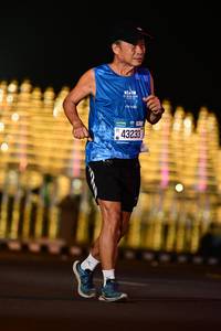 BIB: 43233
                            <button type="button" onclick="openModal(21027458)" class="btn btn-primary btn-sm float-right btn-popup" data-toggle="modal" data-target=".modal-high-quality">
                        <i class="fas fa-shopping-cart"></i> Add to Cart
                    </button>
                                            <button type="button" onclick="isThisMe(21027458, true)" class="btn btn-success btn-sm float-right btn-popup btn-isme hidden" data-toggle="tooltip" data-placement="bottom" title="นี่คือรูปของคุณใช่ไหม คลิกที่นี่เพื่อเอาเข้าอัลบั้ม">
                        <i class="fas fa-plus"></i> Add to album
                    </button>
                    <button type="button" onclick="isThisMe(21027458, false)" class="btn btn-warning btn-sm float-right btn-popup btn-isnotme hidden">
                        <i class="fas fa-ban"></i> Remove from album
                    </button>